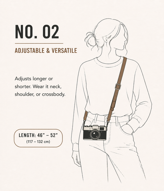 The No. 02 - Crossbody Leather Camera Strap 46–52”