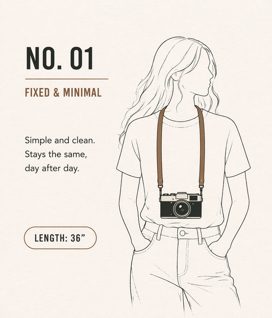 The No. 01 - Minimal Leather Camera Strap 36”